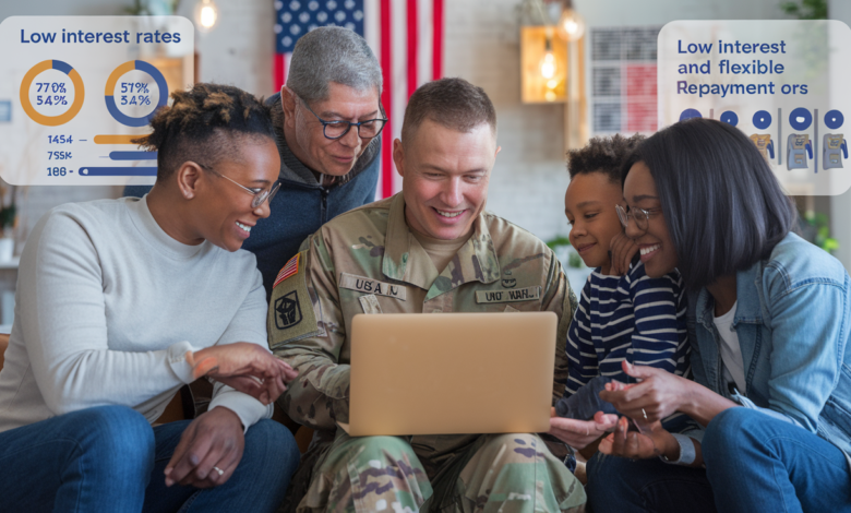 A detailed guide on how to apply for a USAA personal loan, showcasing low interest rates and flexible repayment options tailored for military members and their families.