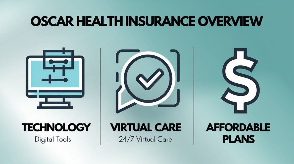 Image depicting a virtual consultation through Oscar Health's telemedicine platform.